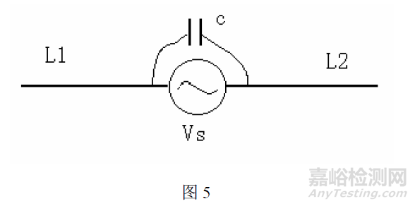開關電源EMC傳導與輻射