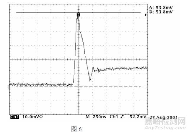 開關電源EMC傳導與輻射
