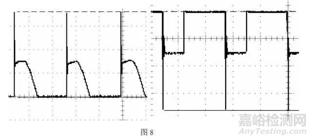 開關電源EMC傳導與輻射