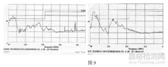 開關電源EMC傳導與輻射