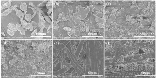 可降解型包裝紙研究獲進展