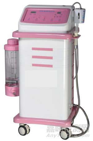 醫(yī)用臭氧婦科治療儀的研發(fā)實驗要求、相關(guān)標(biāo)準(zhǔn)與主要風(fēng)險