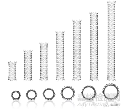 2021年最具創(chuàng)新性的18個(gè)醫(yī)療器械