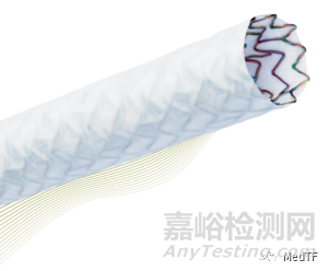 2021年最具創(chuàng)新性的18個(gè)醫(yī)療器械