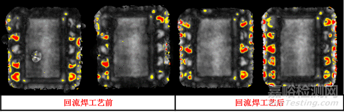 可靠性|電機控制器的可靠性風(fēng)險評估體系設(shè)計與應(yīng)用