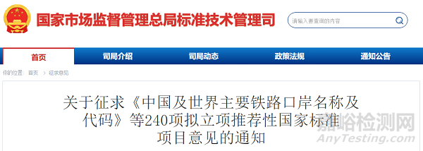 240項(xiàng)擬立項(xiàng)推薦性國家標(biāo)準(zhǔn)項(xiàng)目公開征求意見
