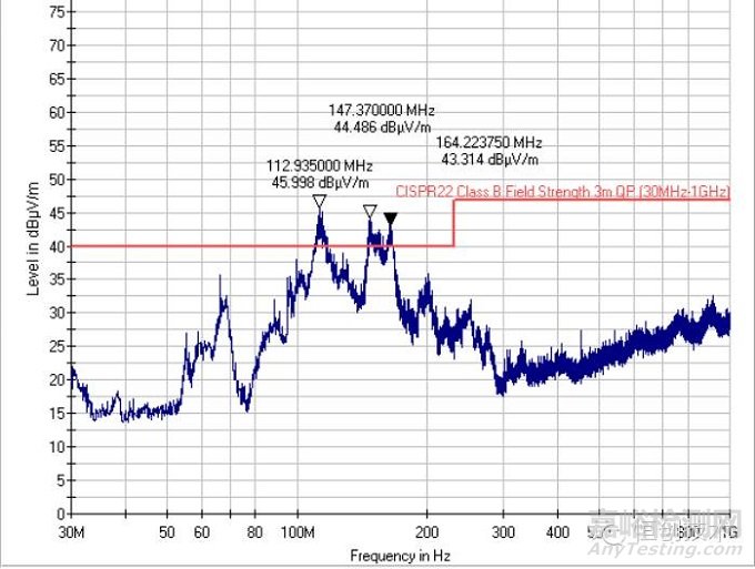 醫(yī)用無影燈輻射發(fā)射整改案