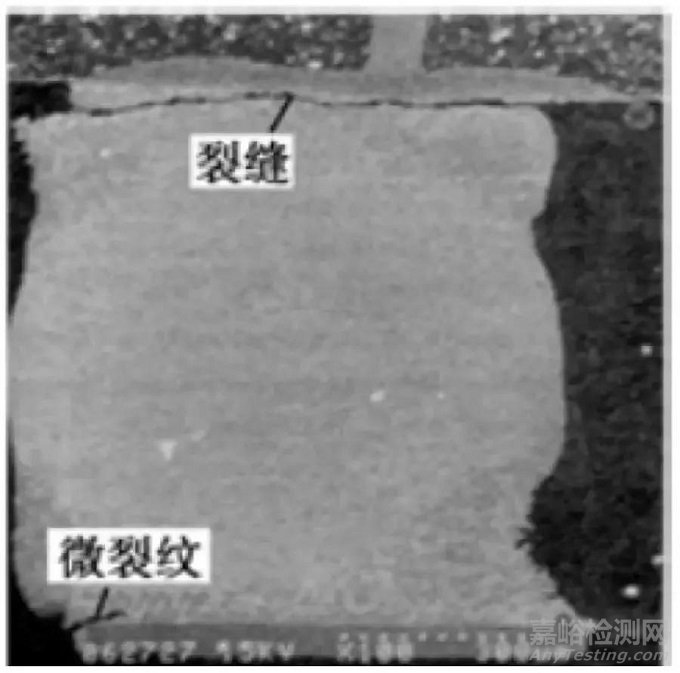 BGA焊點的常見失效模式及機理