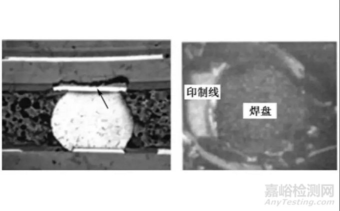 BGA焊點的常見失效模式及機理