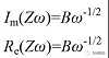 鋰電池研究中EIS實(shí)驗(yàn)測(cè)量和分析方法超全總結(jié)