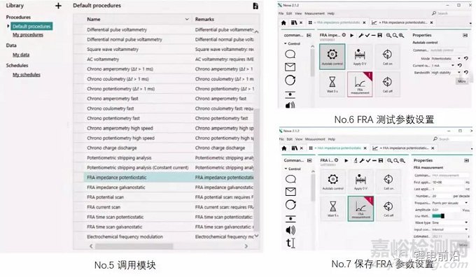 鋰電池研究中EIS實(shí)驗(yàn)測(cè)量和分析方法超全總結(jié)