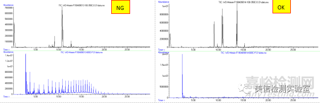 環(huán)氧膠脫落失效分析與改進(jìn)方法