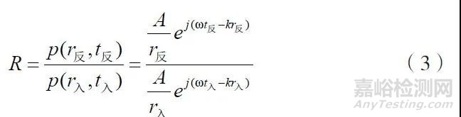 基于消聲室的材料反射系數(shù)測定方法研究