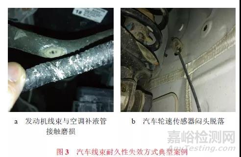 汽車線束失效方式探討及可靠性研究