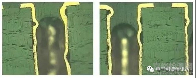 PCB失效分析技術(shù)（附案例分析）