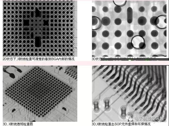 PCB失效分析技術(shù)（附案例分析）