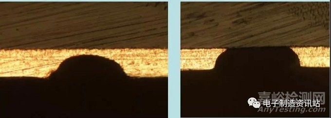 PCB失效分析技術(shù)（附案例分析）