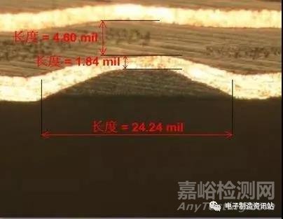 PCB失效分析技術(shù)（附案例分析）