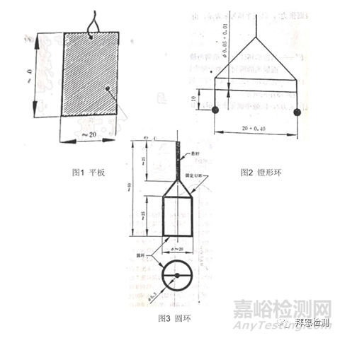 檢測表面活性劑靜態(tài)表面張力的四種方法