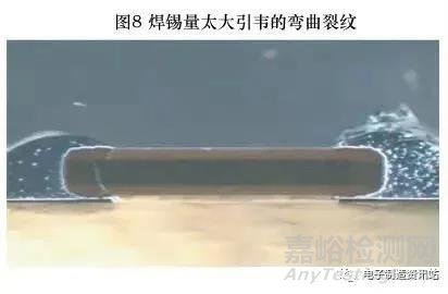 貼片電容失效原因分析