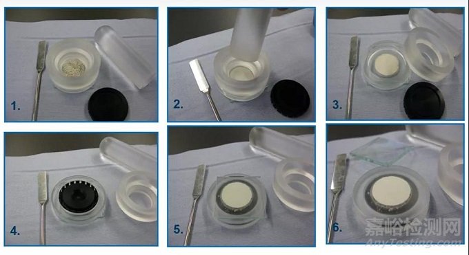 XRD粉末樣品的制備