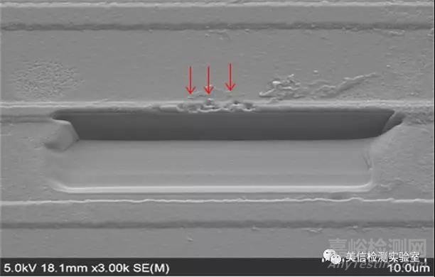 先進(jìn)材料表征方法