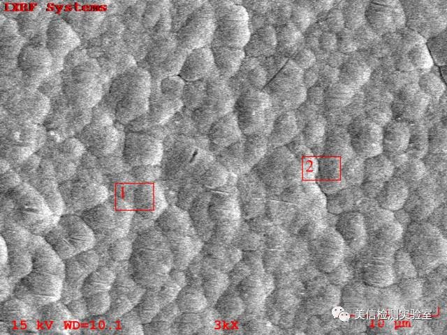 先進(jìn)材料表征方法