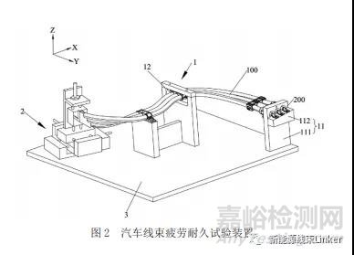 汽車高壓線束的加速試驗(yàn)設(shè)計(jì)與疲勞壽命評(píng)估