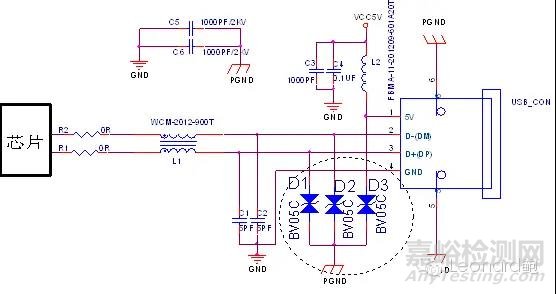 USB接口電磁兼容（EMC）需要做哪些測試？