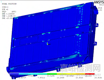 電動(dòng)汽車電池箱結(jié)構(gòu)隨機(jī)振動(dòng)疲勞分析