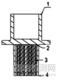 熱濕交換器的研發(fā)實(shí)驗(yàn)要求、相關(guān)標(biāo)準(zhǔn)與主要風(fēng)險(xiǎn)