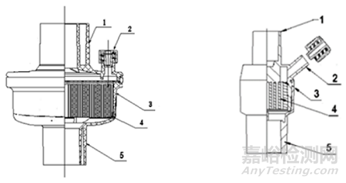 熱濕交換器的研發(fā)實(shí)驗(yàn)要求、相關(guān)標(biāo)準(zhǔn)與主要風(fēng)險(xiǎn)