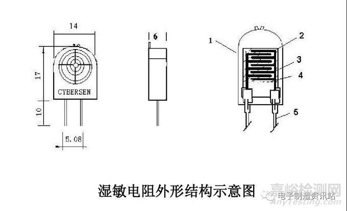 濕敏電阻的工作原理及其應(yīng)用