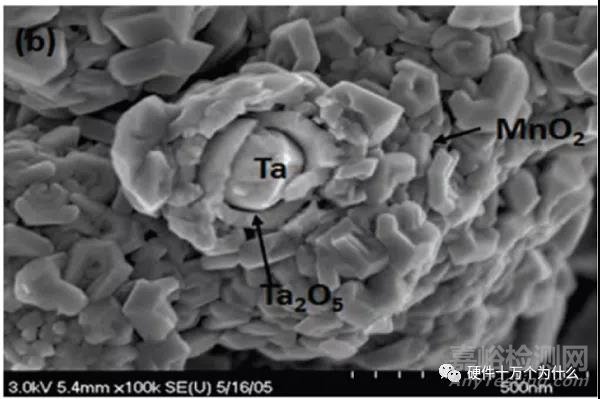 鉭電容器失效分析概述