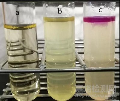 GB 4789.4-2016 沙門氏菌的檢驗過程及操作時的注意事項