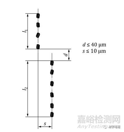 鋼材純凈度及鋼中夾雜物的檢測(cè)方法