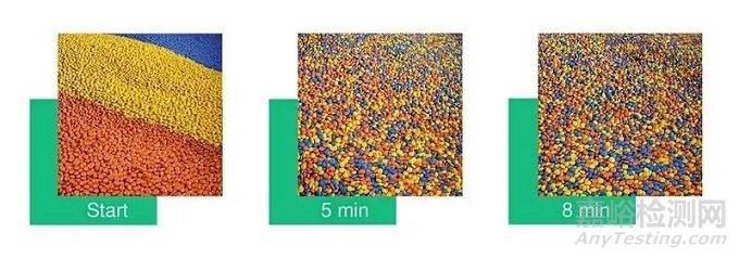 新包衣為片劑涂層帶來更高靈活性