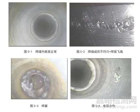 用于工業(yè)診斷內(nèi)窺鏡目視檢測的參考圖譜