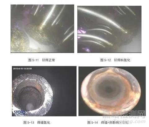 用于工業(yè)診斷內(nèi)窺鏡目視檢測的參考圖譜
