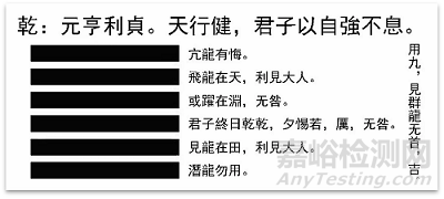 關(guān)于IVD風(fēng)險(xiǎn)管理的探討