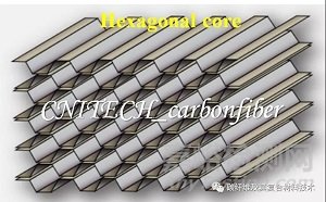 復(fù)合材料夾芯結(jié)構(gòu)的概念、特性以及常見(jiàn)的芯層結(jié)構(gòu)
