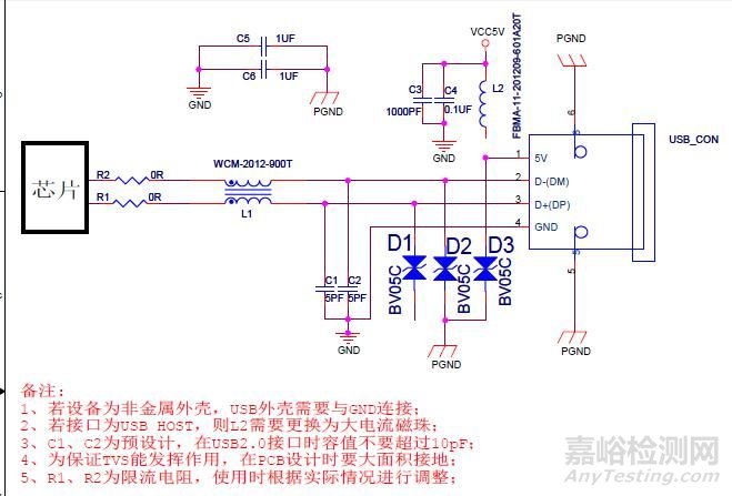 車載充電器產(chǎn)品EMC輻射RE整改案例分析