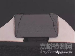 切片分析方法與應用