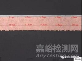 切片分析方法與應用