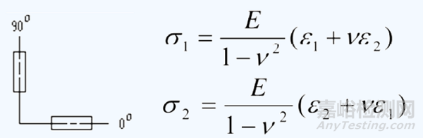 應(yīng)變花計(jì)算