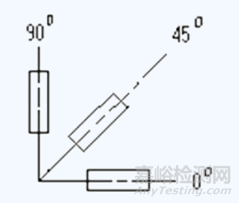 應(yīng)變花計(jì)算