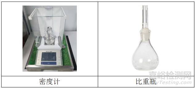 用水和酒精測(cè)試塑料密度的區(qū)別