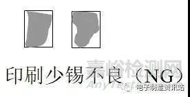 SMT不良原因分析及對(duì)策