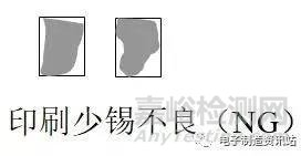 SMT不良原因分析及對(duì)策