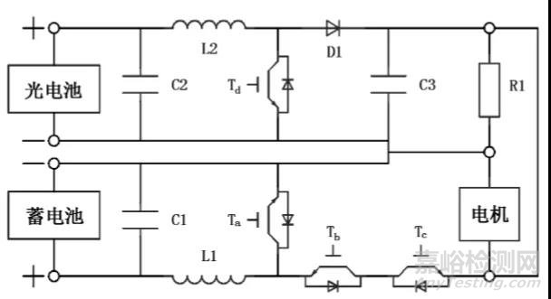 基于太陽能的電動(dòng)車光蓄能源供電管理系統(tǒng)